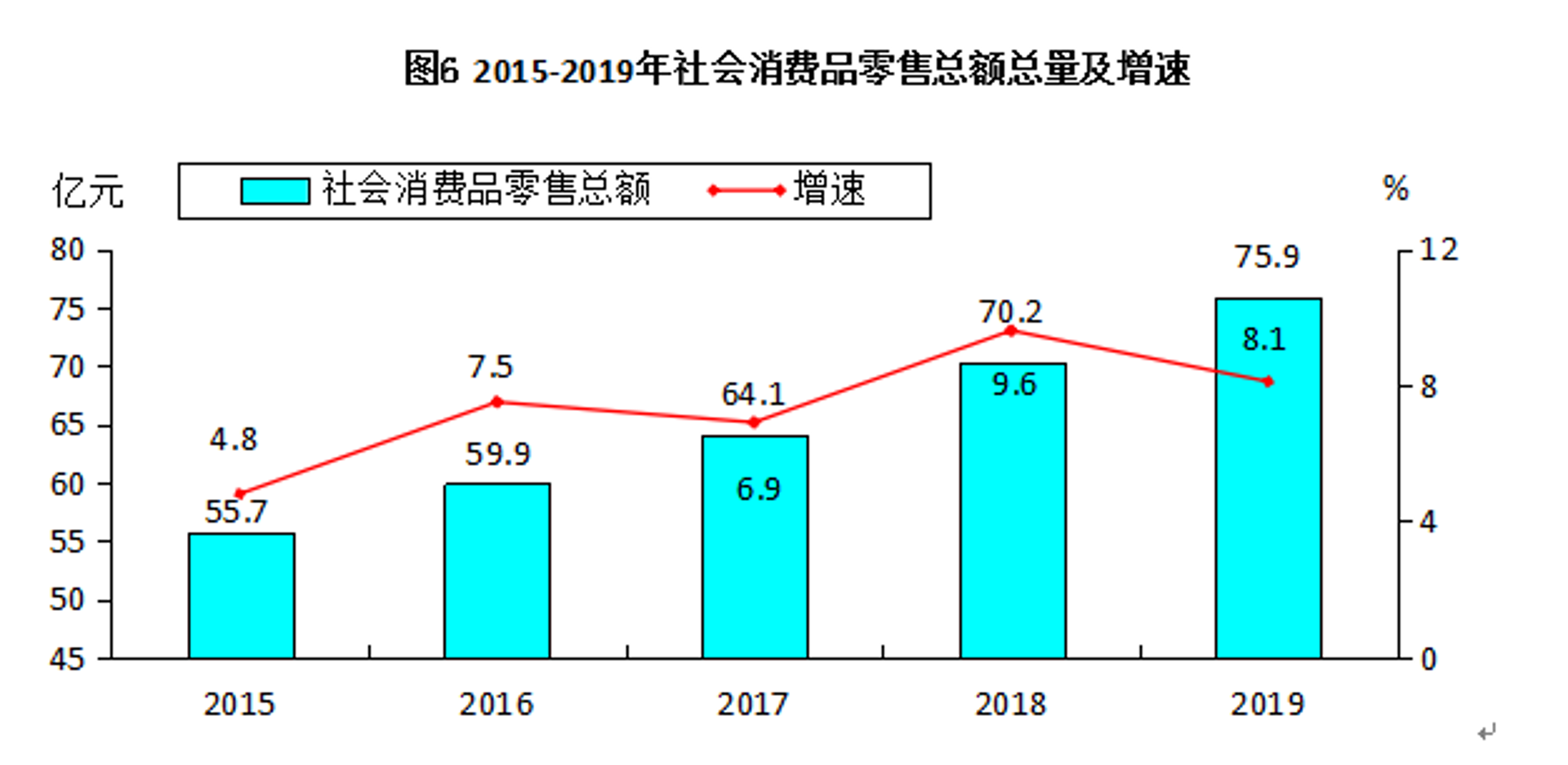 锋翼汽车用品